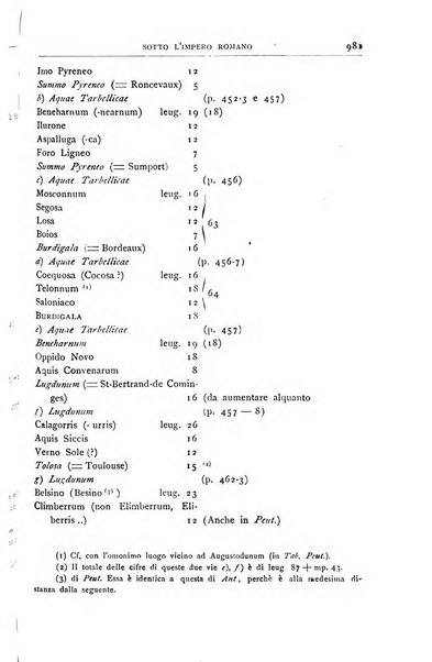 Bollettino della Società geografica italiana