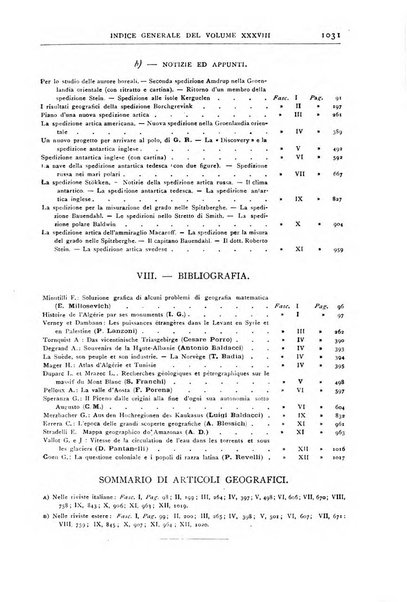 Bollettino della Società geografica italiana