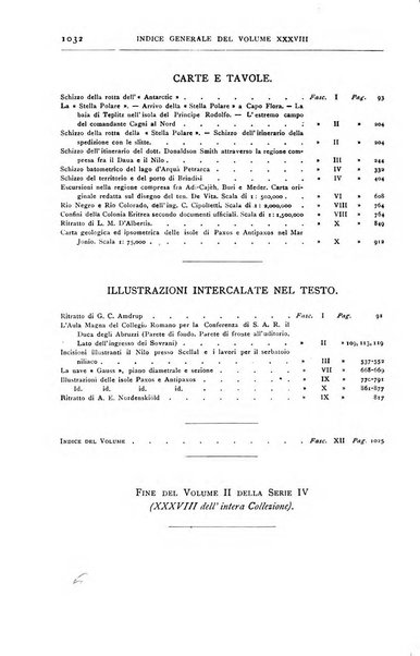 Bollettino della Società geografica italiana