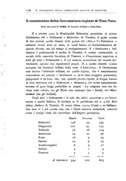 Bollettino della Società geografica italiana