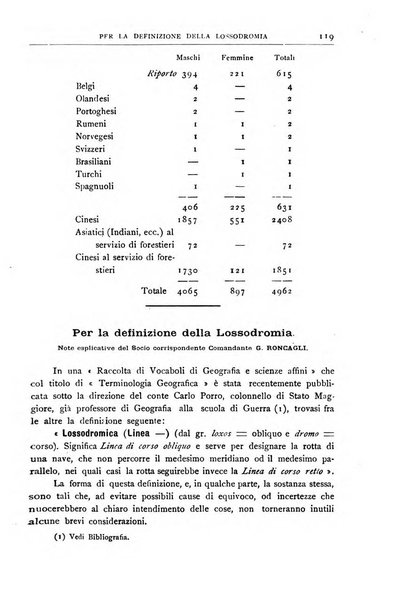 Bollettino della Società geografica italiana