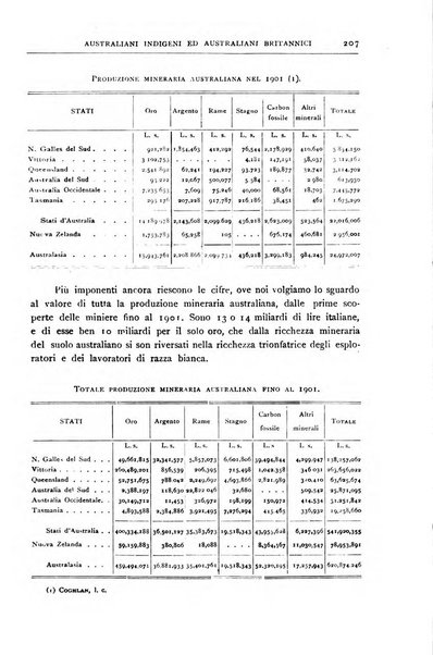 Bollettino della Società geografica italiana