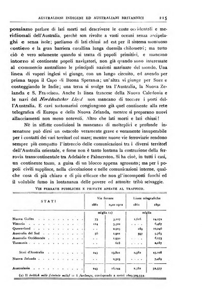 Bollettino della Società geografica italiana