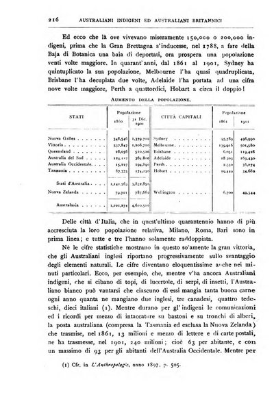 Bollettino della Società geografica italiana