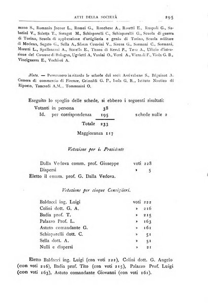 Bollettino della Società geografica italiana