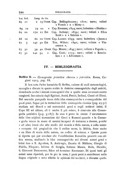 Bollettino della Società geografica italiana