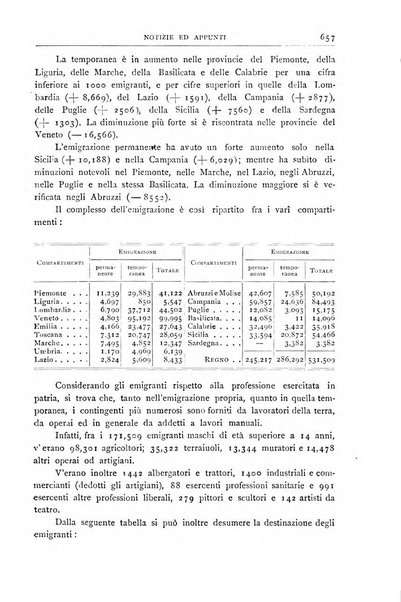 Bollettino della Società geografica italiana