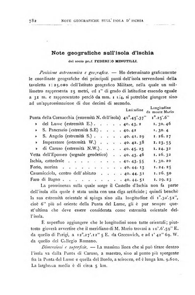 Bollettino della Società geografica italiana