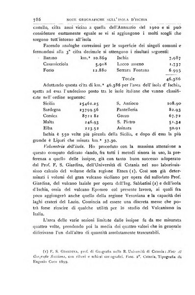 Bollettino della Società geografica italiana