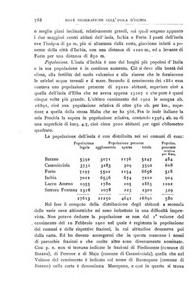 Bollettino della Società geografica italiana