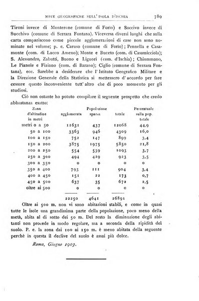 Bollettino della Società geografica italiana