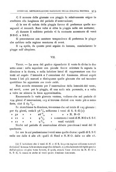 Bollettino della Società geografica italiana