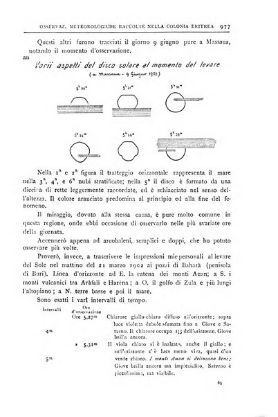 Bollettino della Società geografica italiana