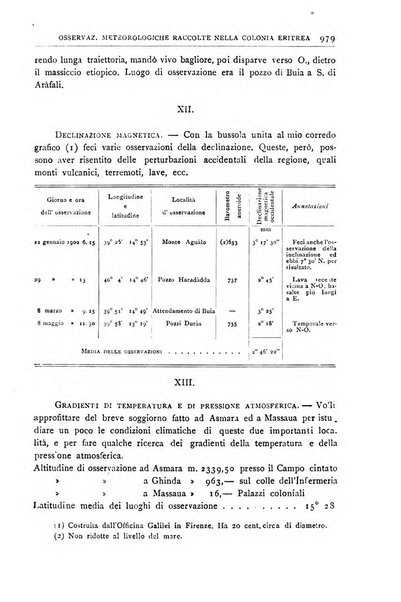 Bollettino della Società geografica italiana