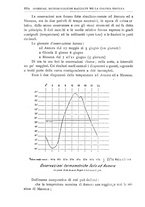 giornale/BVE0536396/1903/unico/00001056