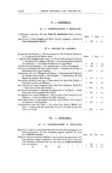 Bollettino della Società geografica italiana