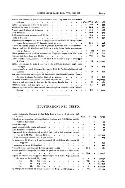 Bollettino della Società geografica italiana