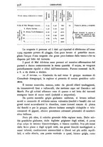 giornale/BVE0536396/1904/unico/00000378