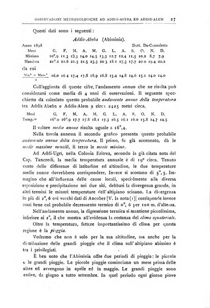 Bollettino della Società geografica italiana