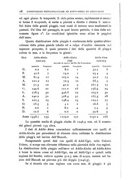 Bollettino della Società geografica italiana