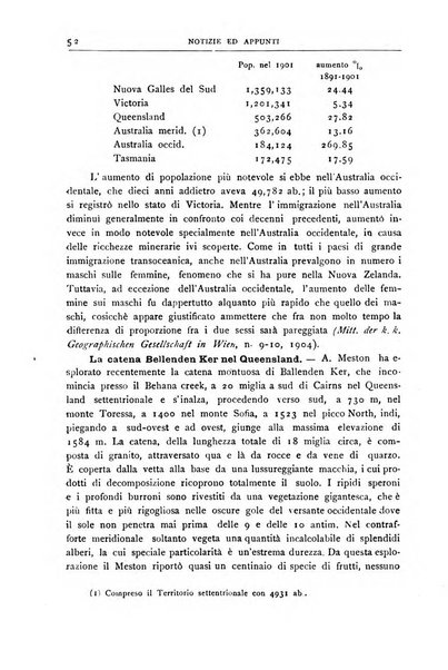 Bollettino della Società geografica italiana