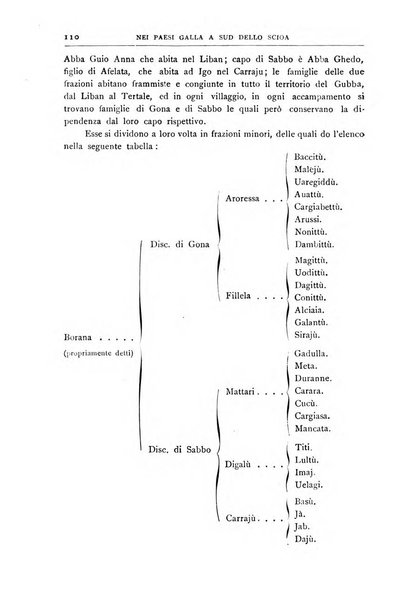 Bollettino della Società geografica italiana