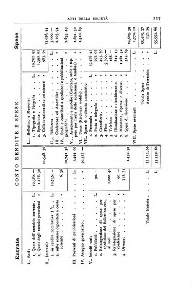 Bollettino della Società geografica italiana