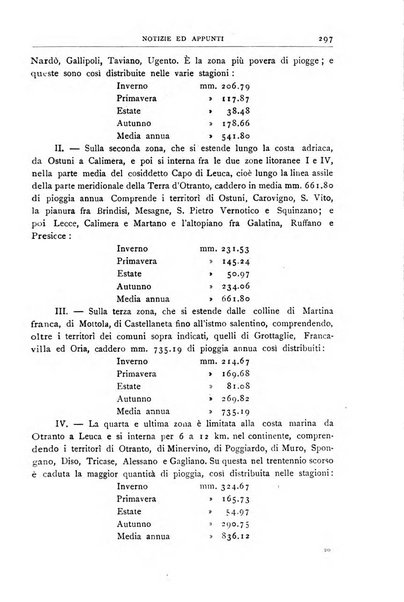 Bollettino della Società geografica italiana