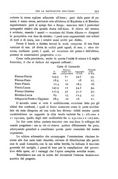 Bollettino della Società geografica italiana