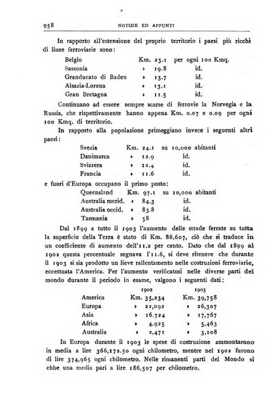 Bollettino della Società geografica italiana