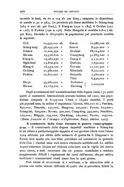 Bollettino della Società geografica italiana