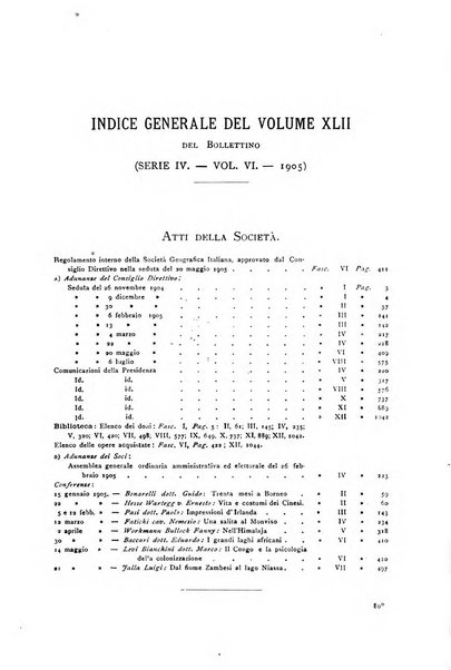 Bollettino della Società geografica italiana