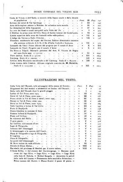 Bollettino della Società geografica italiana