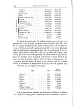 giornale/BVE0536396/1906/unico/00000134