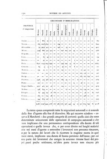 Bollettino della Società geografica italiana