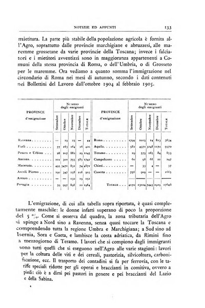 Bollettino della Società geografica italiana