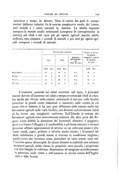 Bollettino della Società geografica italiana