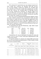 giornale/BVE0536396/1906/unico/00000306