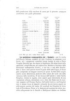 giornale/BVE0536396/1906/unico/00000524