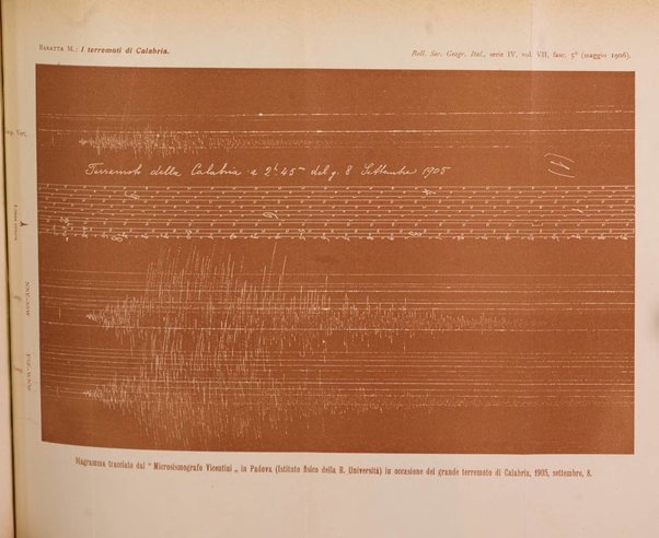 Bollettino della Società geografica italiana