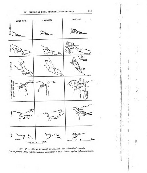 Bollettino della Società geografica italiana