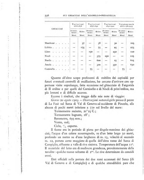 Bollettino della Società geografica italiana