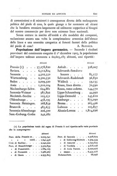 Bollettino della Società geografica italiana