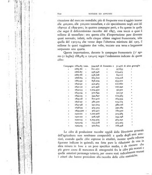 Bollettino della Società geografica italiana