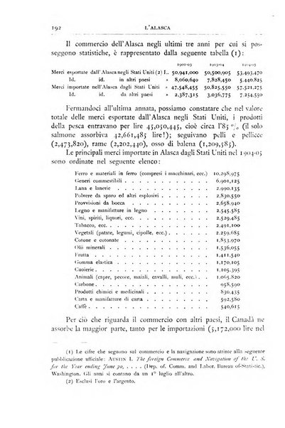 Bollettino della Società geografica italiana