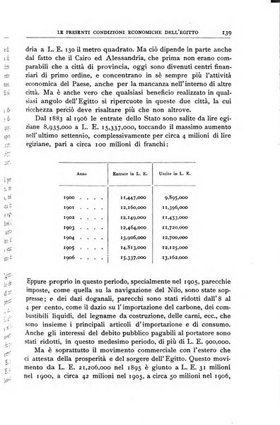 Bollettino della Società geografica italiana