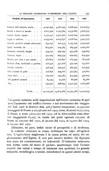 Bollettino della Società geografica italiana