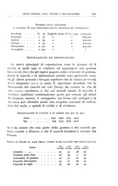 Bollettino della Società geografica italiana