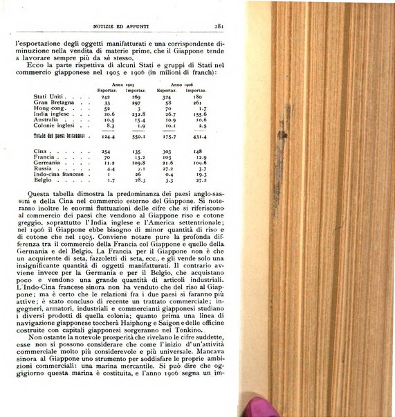 Bollettino della Società geografica italiana