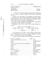 giornale/BVE0536396/1908/unico/00000374